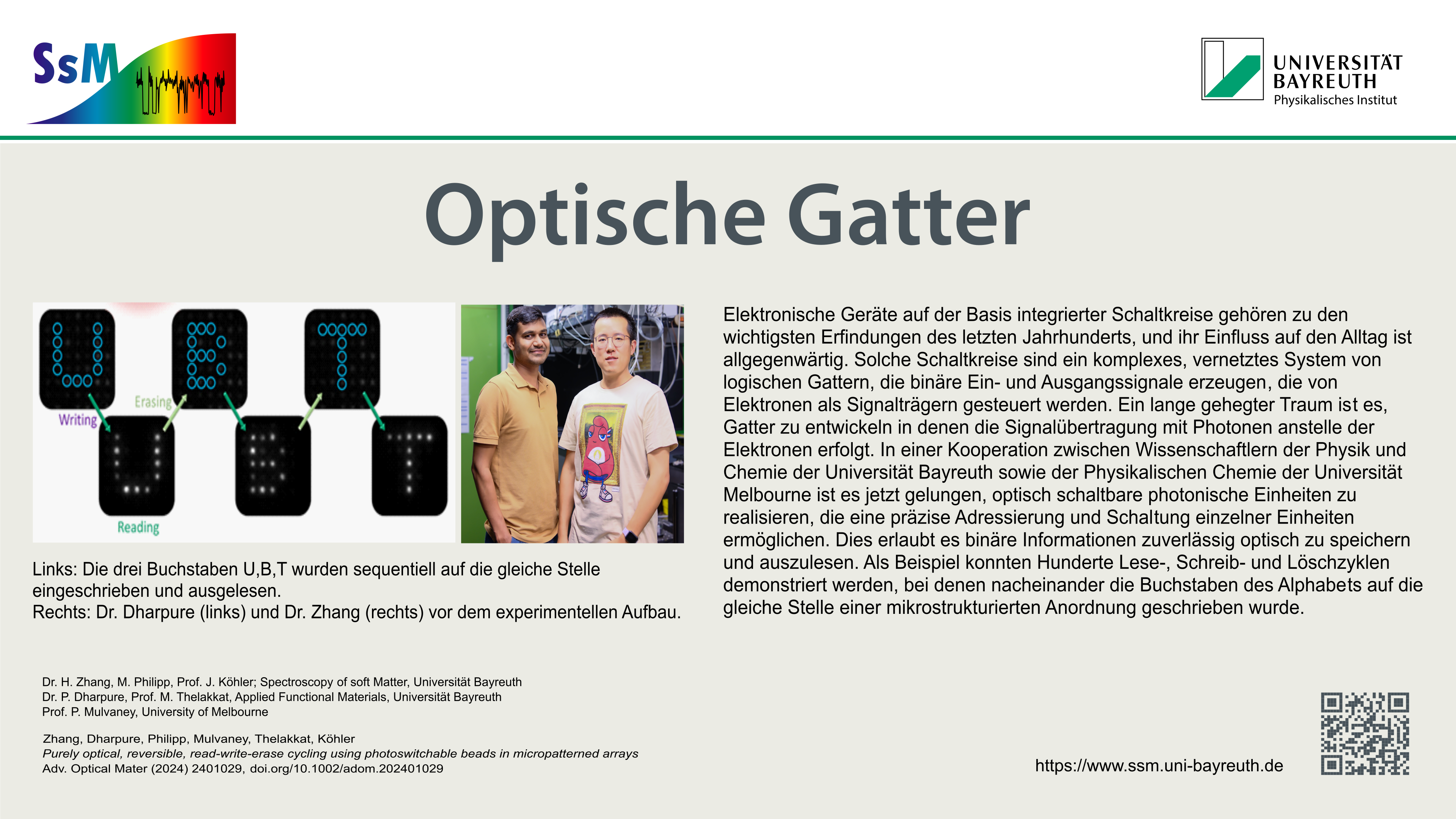 Optische Gatter